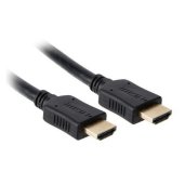 Cables