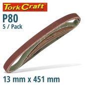 Abrasives