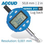 Digital Indicator