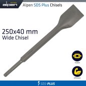 Chisels