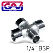 Adaptors