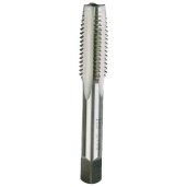 Threading Tools