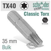 Torx