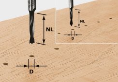 Dowel Router Bits