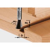 Jointing Bits