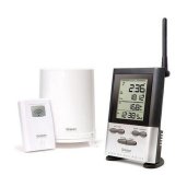 Measuring Tools & Sensors