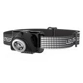Flashlights & Headlamps