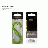 Carabiners
