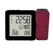 Measuring Tools & Sensors