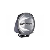 Flashlights & Headlamps