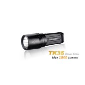 Flashlights & Headlamps